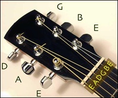 струны_гитара_guitar_strings